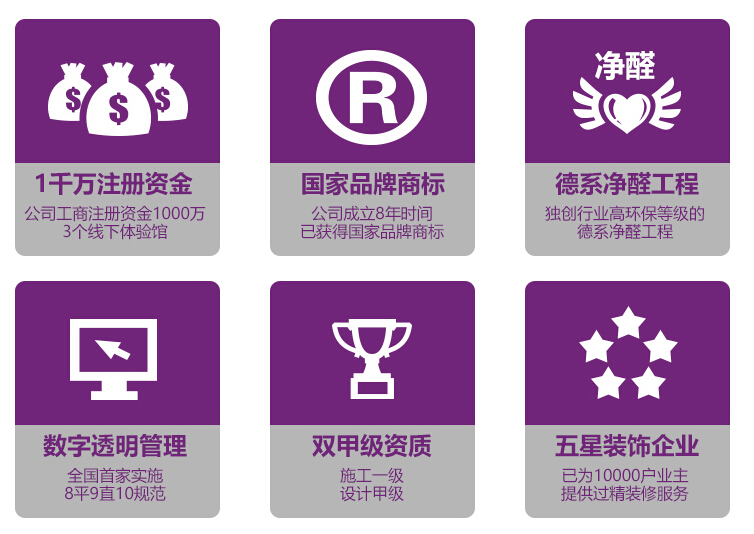 北京知名裝修公司梵客家裝，高性價比裝修